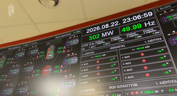 Az ábrán látható a blokk teljesítmény 20 MW ezt emelik a szakemberek fokozatosan. 502 MW pedig az összteljesítmény, a blokkok a jelenlegi állapot szerinti termelés teljesítmény, blokkoként ábrázolva. Bal oldalt pl. a még nem működő blokk -0 MW állapotot jelez.